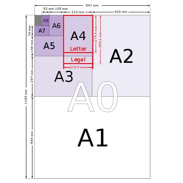 Poza cu Size guide (DE,SE,NO,FI,RO,PL)